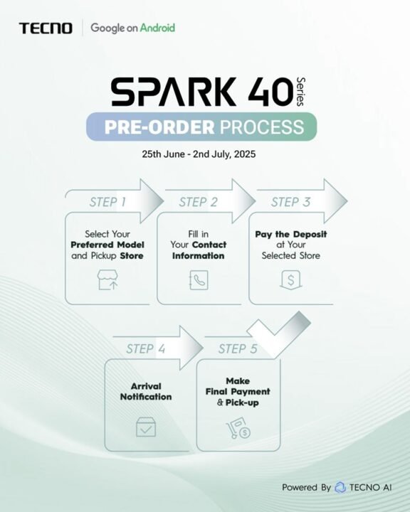 TECNO-Spark-40-series-pre-order-Ghana