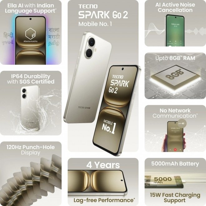 Tecno-Spark-Go-2-key-features