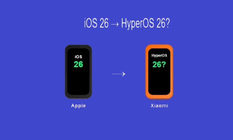 Xiaomi-HyperOS-naming-scheme-Apple