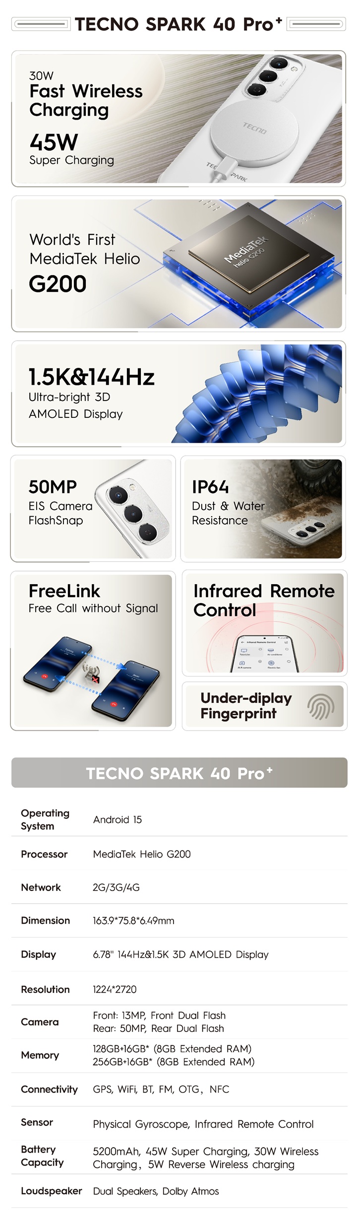 TECNO-Spark-40-Pro-Plus-2