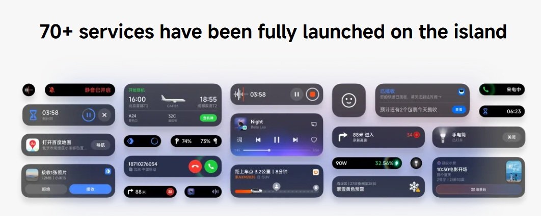 HyperOS-3-brings-over-70-services-to-Xiaomi-Super-Island