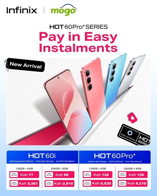 Infinix-Hot-60-Pro-lipa-mdogo-mdogo