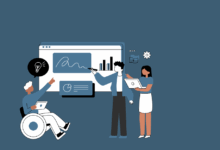 Startups leveraging digital experience analytics boost conversions, retention, and revenue by transforming raw customer behavior data into actionable growth insights.