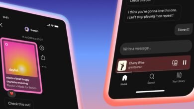 Spotify-Messages