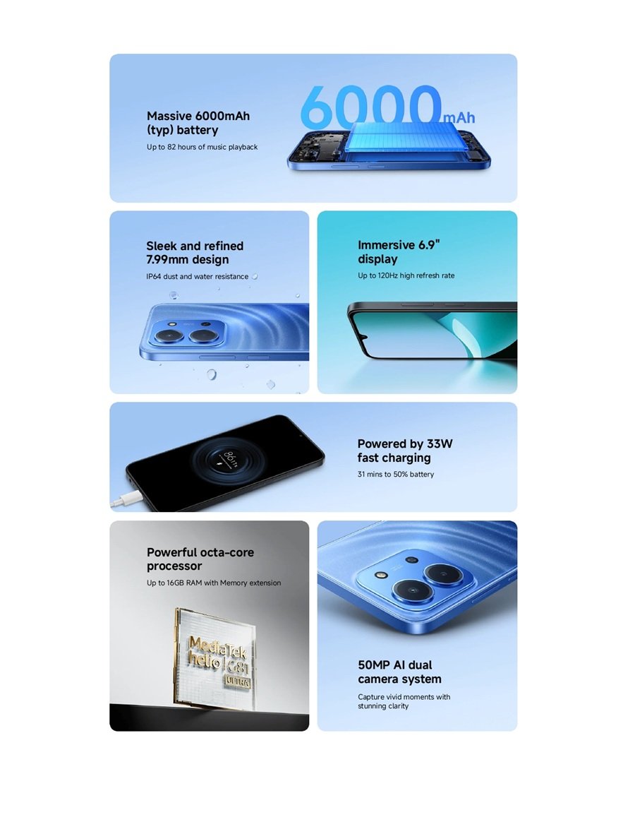 Xiaomi-Redmi-15c-specs