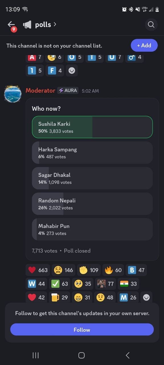 Nepal-Discord-channel-for-voting-government-PM