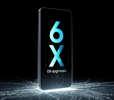 Samsung-Galaxy-A07-six-years-od-Android-updates