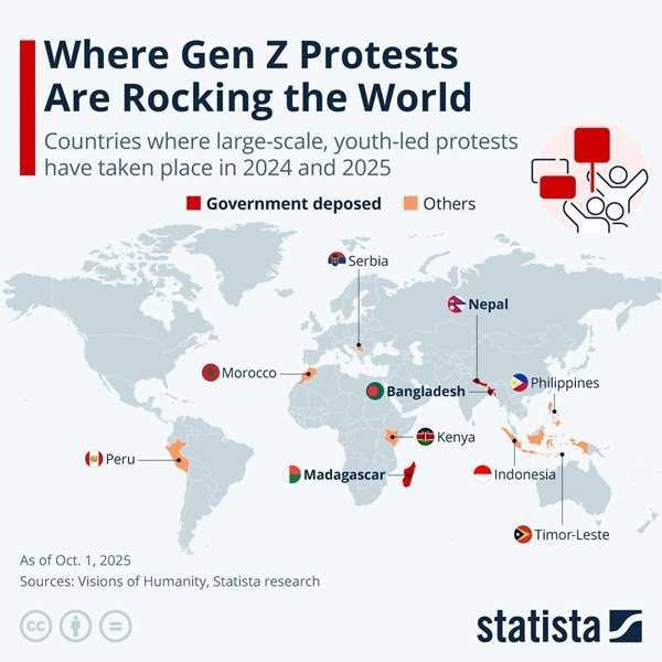 Gen-Z-protests-2024-and-2025