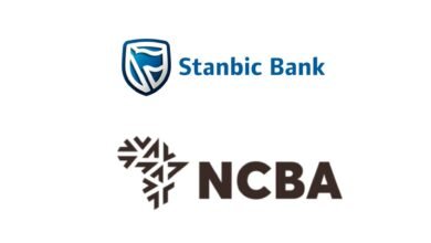 Standard Bank's Kenyan unit reportedly discussing NCBA Group acquisition, potentially creating Kenya's third-largest bank with KSh 1.1 trillion assets.