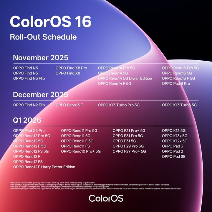 OPPO-ColorOS-16-release-schedule-global