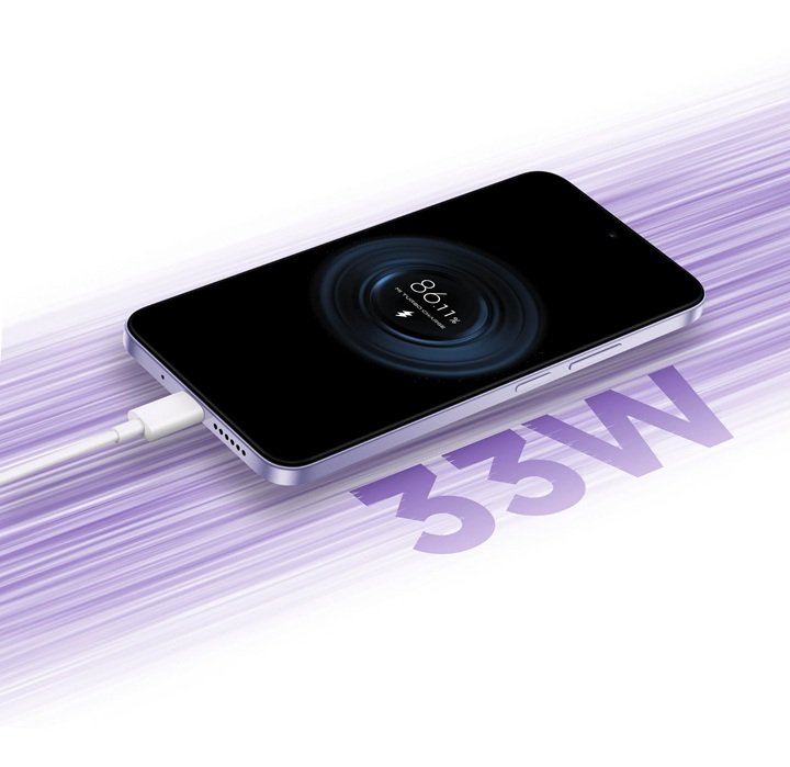 Redmi-15-33w-fast-charging