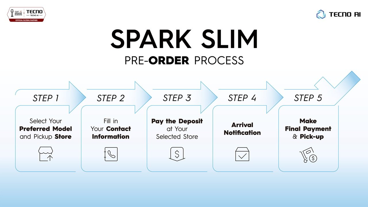 TECNO-Spark-Slim-pre-order-process