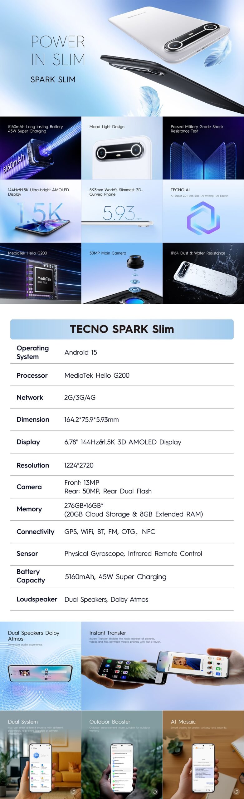 TECNO-Spark-Slim-specs-summary-scaled