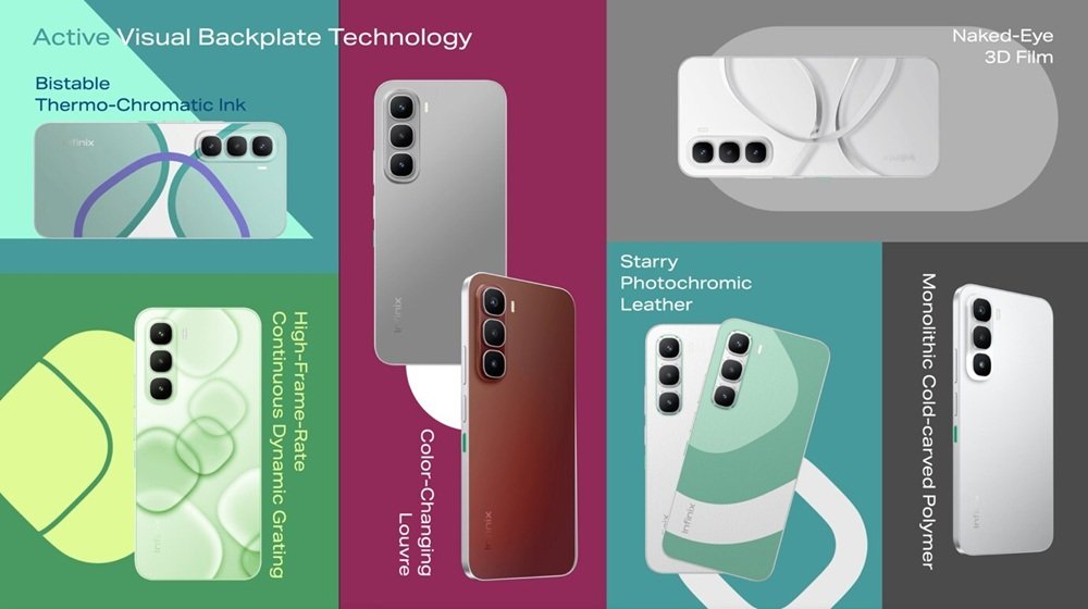 Infinix-Active-Visual-Backplate-technology-with-Note-60-series
