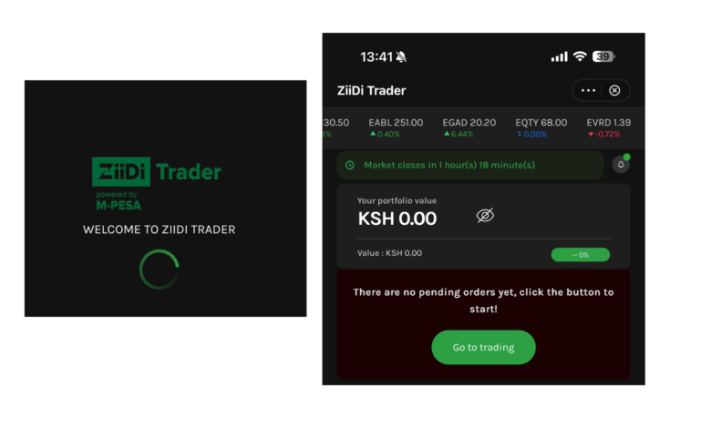 Safaricom’s Ziidi Trader integrates NSE stock trading into M‑PESA, easing entry and fees but prompting concerns about speculation and risks.