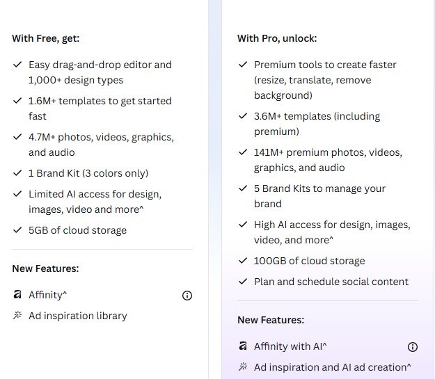 Canva-Free-vs-Pro-features