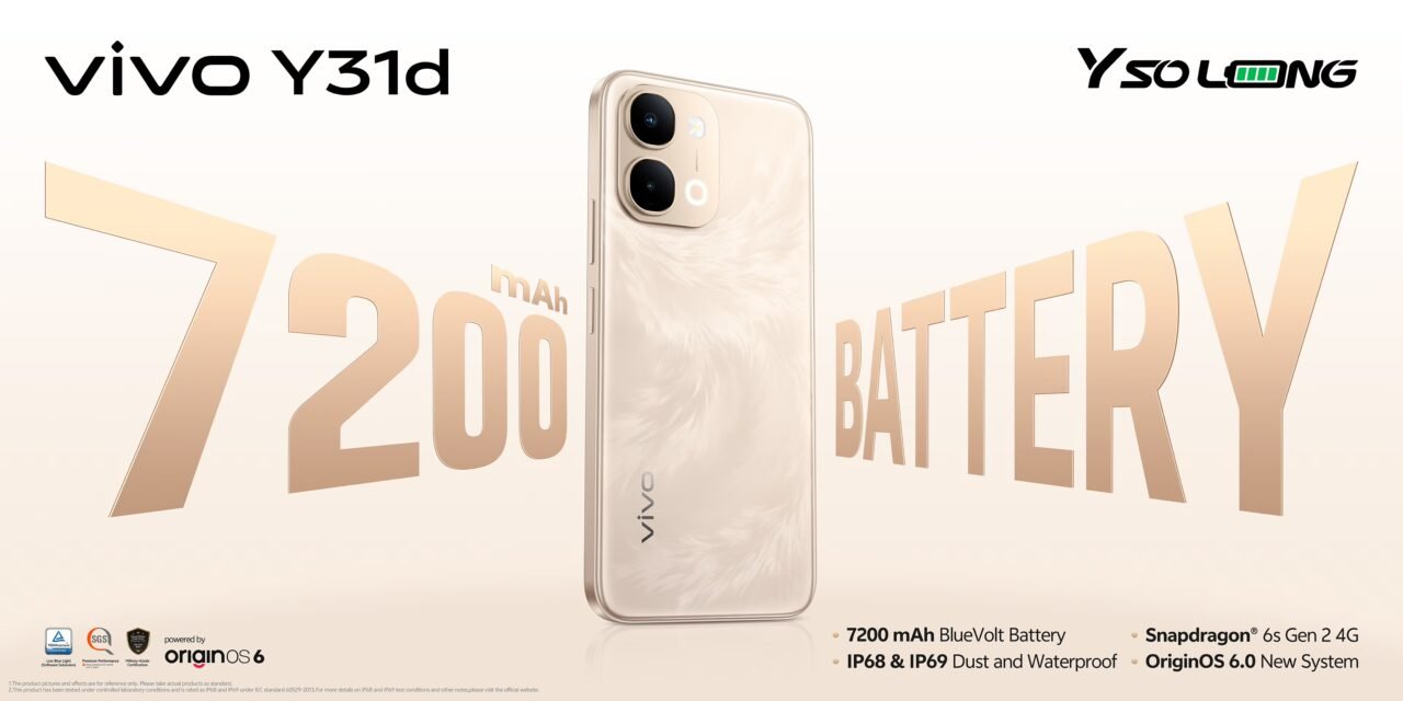 vivo launched the rugged Y31d in Kenya on February 12, featuring a massive 7200mAh battery, starting at KES 26,999