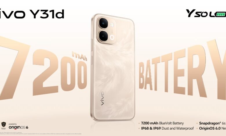 vivo launched the rugged Y31d in Kenya on February 12, featuring a massive 7200mAh battery, starting at KES 26,999