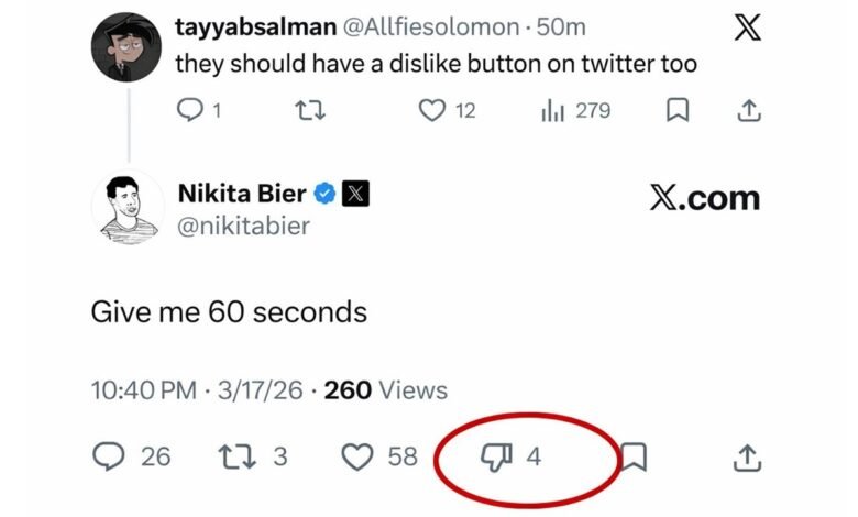 X-dislike-button-for-comments