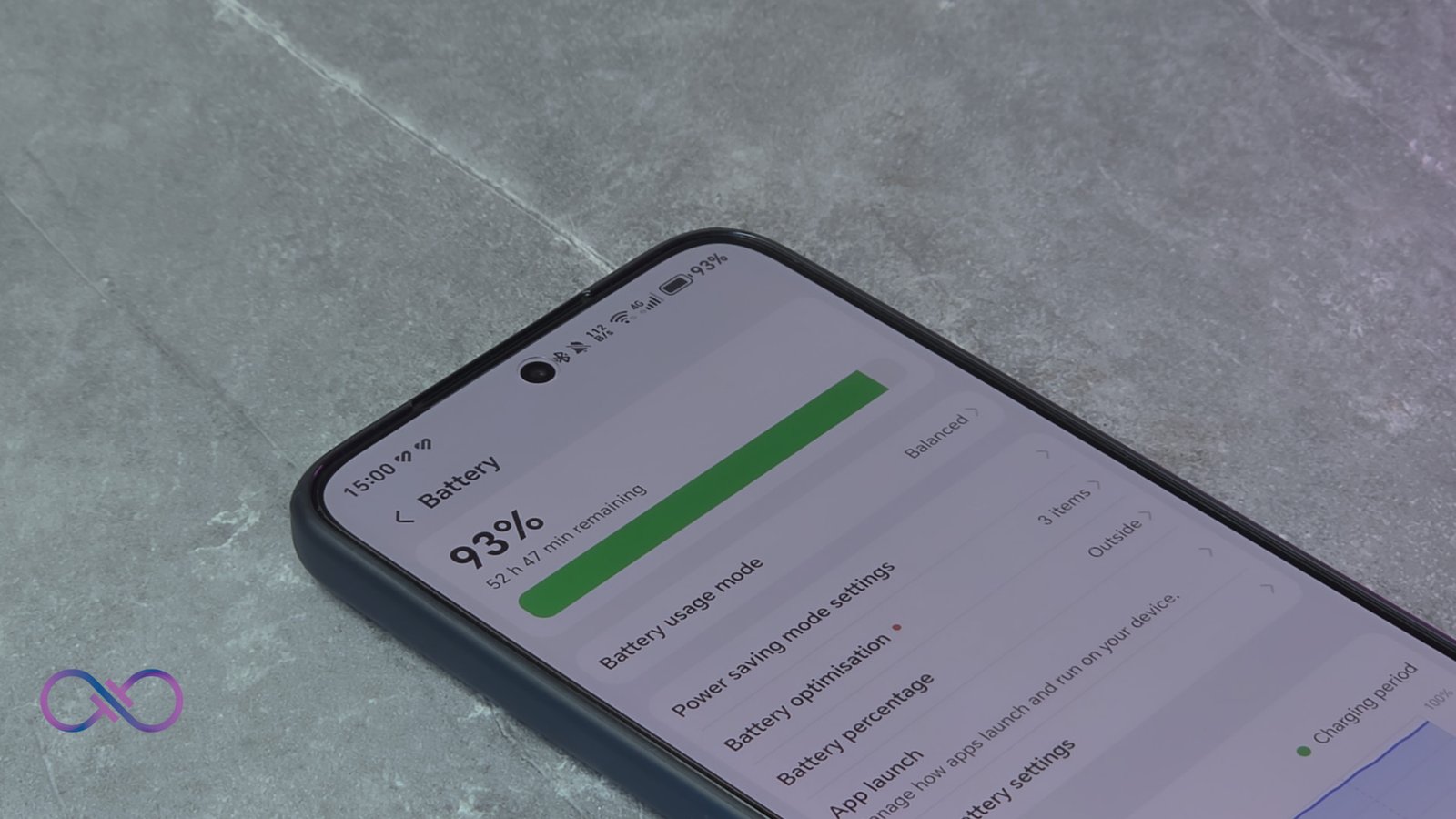 Honor X9d review: two days on a single charge, slim design, solid performance. Battery life that shames flagships.