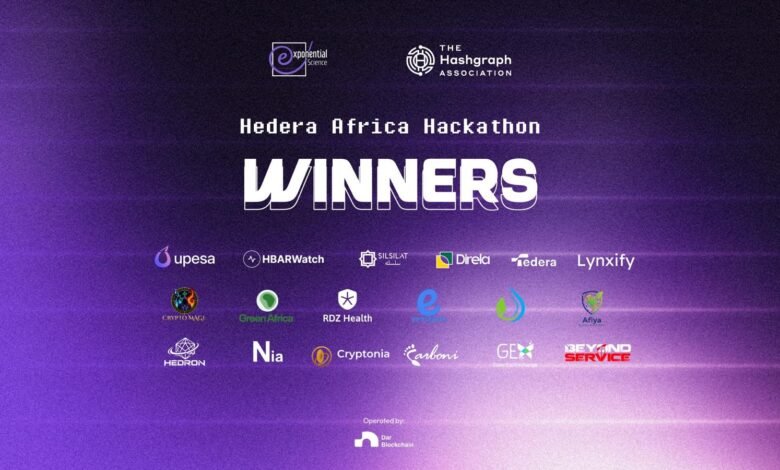 Hedera's $1M Africa Hackathon ends with GreenAfrica winning $100K. A new Investment Committee signals long-term capital for builders. The world's largest Web3 hackathon just wrapped, and Africa is the centre of gravity. 🇳🇬 GreenAfrica won $100K 🇪🇬 Carboni took 2nd 🇲🇽 Effisend (built for African rails) took 3rd Plus Hedera quietly launched an Investment Committee. Big implications