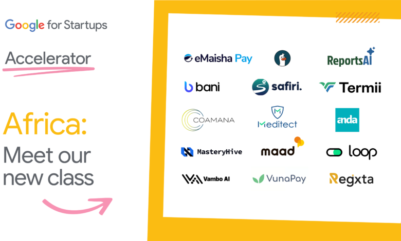Four Kenyan AI startups join Google for Startups Accelerator Africa Class 10 from a record 2,600 global applications.