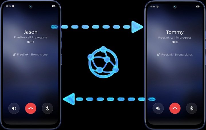 Freelink-2.0-for-1.5-km-Bluetooth-calls
