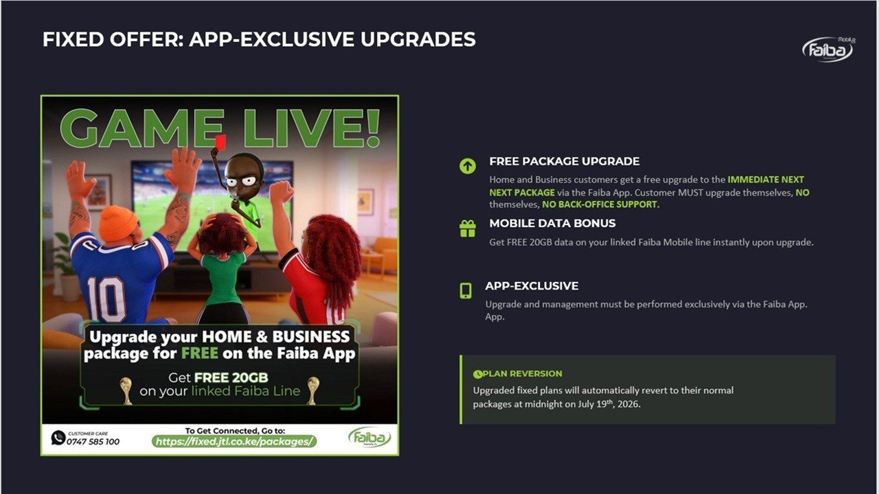 Faiba-Home-internet-limited-offer