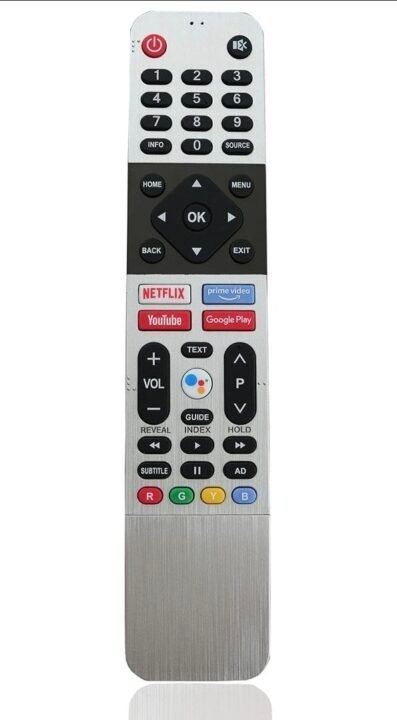 Skyworth-TV-old-remote-with-numbers