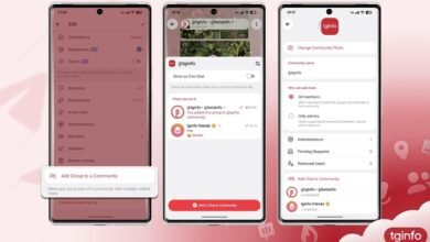 Telegram-communities