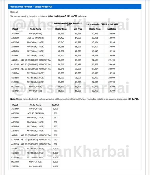 Samsung-Galaxy-price-hike-India