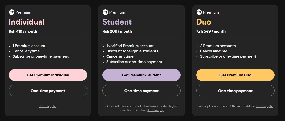 Spotify-Premium-in-Kenya