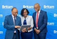 Britam's pre-tax profit rose 52% to KES 3.8 billion in the first half of 2026