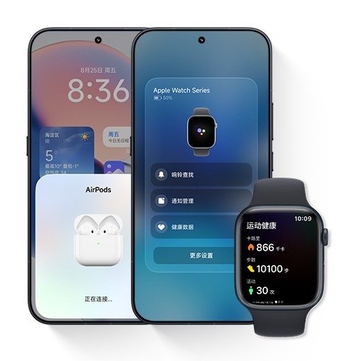 Every Xiaomi 18 Pro and 18 Pro Max price, including the red transparent edition, plus the chips, cameras and batteries.