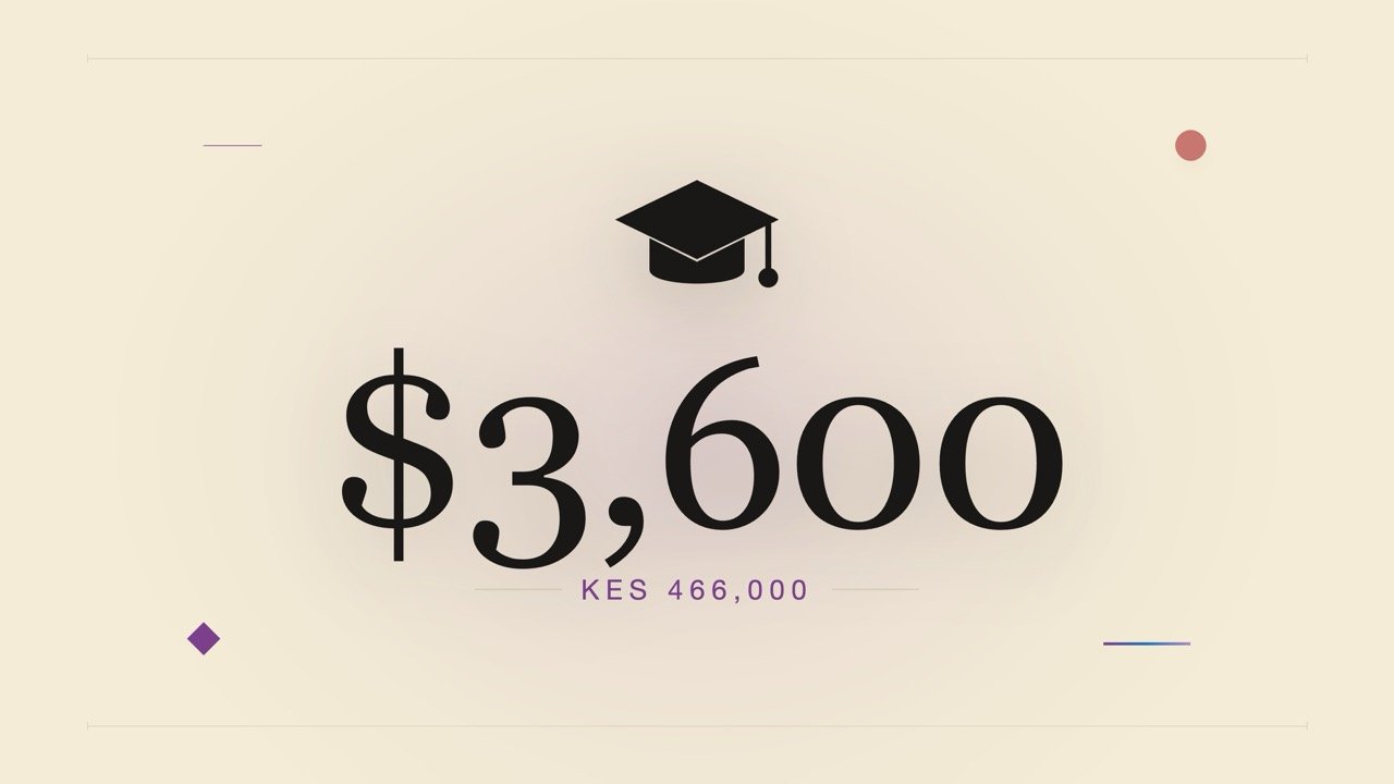 Anthropic pays student ambassadors USD 3,600 to run campus AI clubs. Kenyans can apply, and applications close on 12 September.