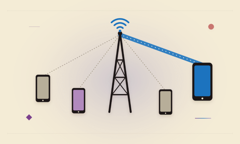 Kenyans used 50.6% more mobile data in a year. 5G connections, just 3.8% of the total, used 14.5% of it.