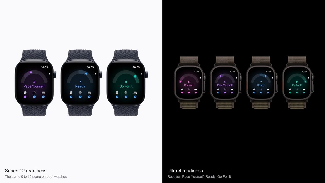 Apple Watch Series 12 and Ultra 4 share every sensor. In Kenya the Ultra's satellite and cellular hardware does nothing.