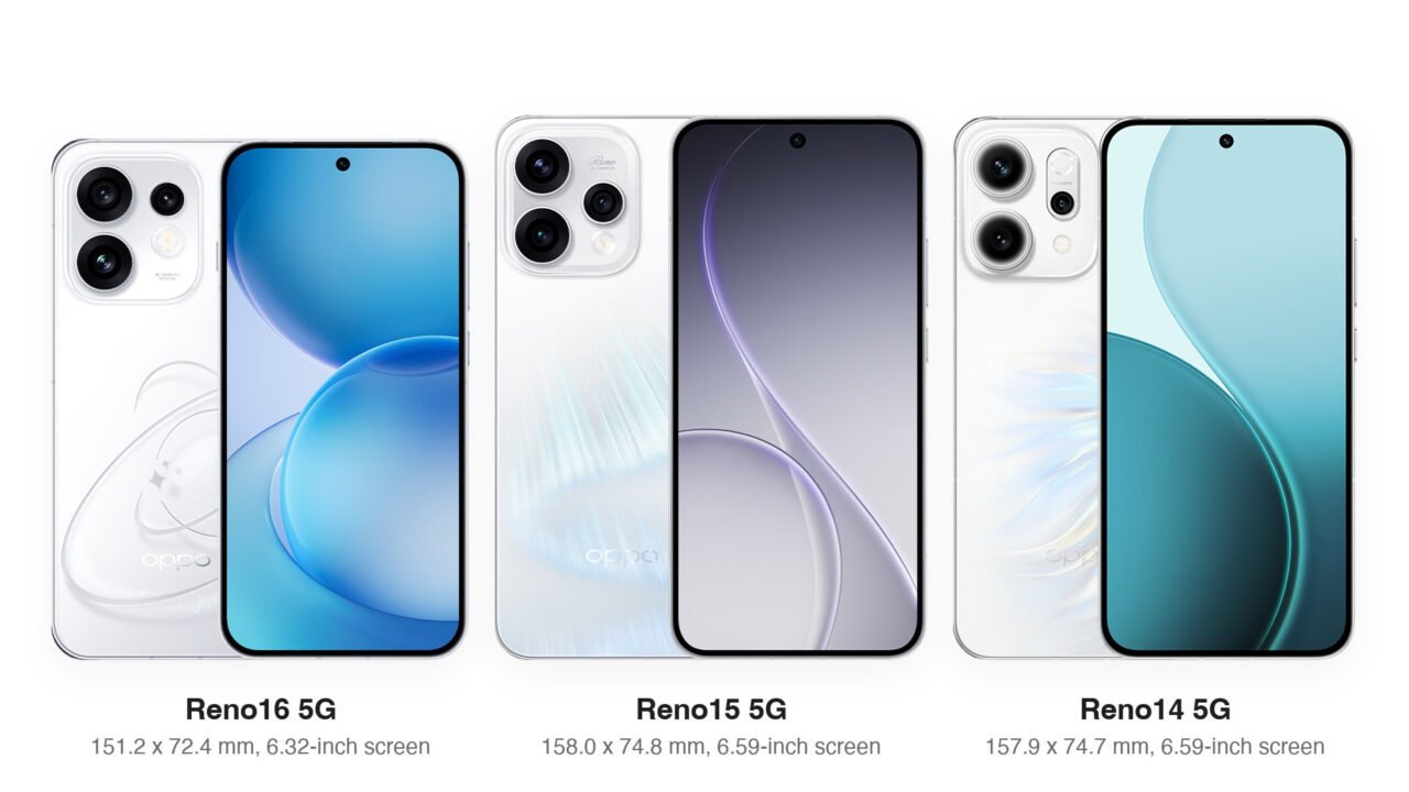 OPPO's Reno16 5G keeps the Reno15's chip, adds a 50MP ultrawide camera, shrinks the screen