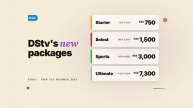 DStv Kenya's Sports package carries every Premier League and Champions League match for KES 3,000 a month from 5th November.