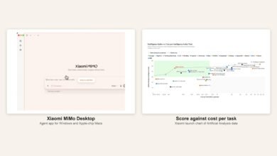 Xiaomi's MiMo-V2.6-Pro is the highest-scoring open-weights AI model. Here's how far it trails Claude, and what it costs in KES.