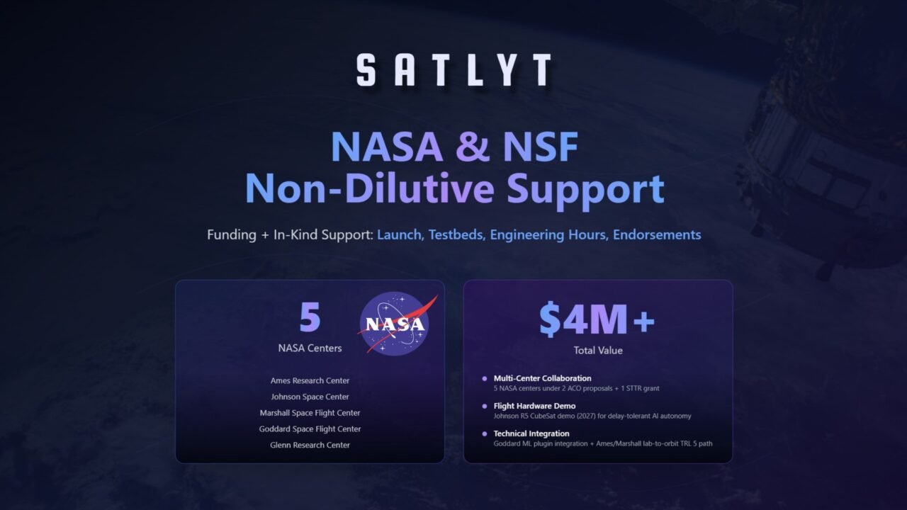 Satlyt, started by Kenyan-American engineer Rama Afullo, raised USD 8 million to run AI on satellites.